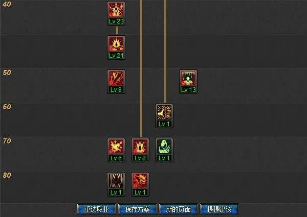 DNF狂战士怎么加刷图技能点要详细的,85级的?