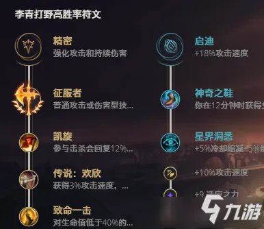 《LOL》S11盲僧怎么玩 盲僧打野出装玩法技巧攻略