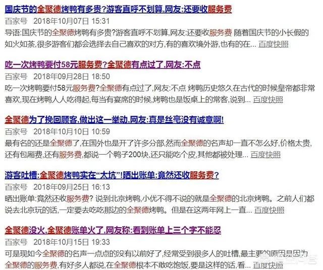 中华老字号全聚德烤鸭历史介绍?