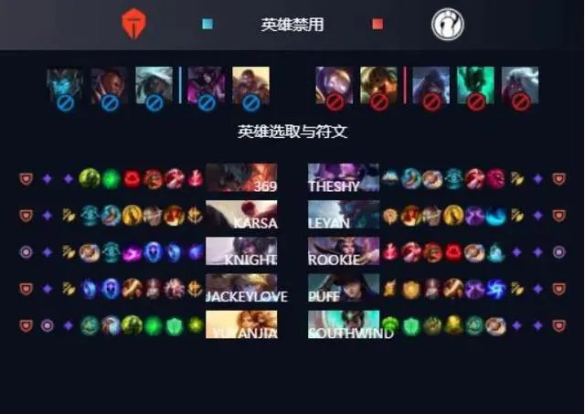 怎么看TES3:1战胜IG?