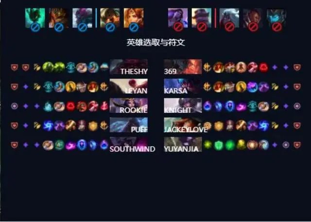 怎么看TES3:1战胜IG?