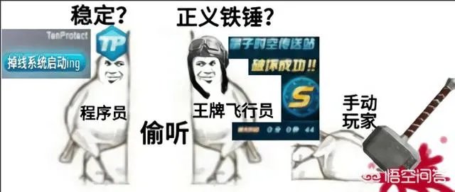 DNF策划直播被制裁，找客服申述无效，为什么还会有人觉得地下城没有误封？