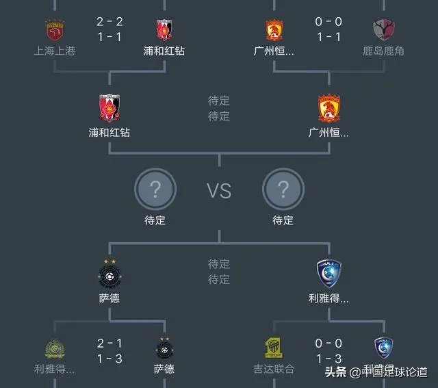 浦和红钻队与广州恒大，谁的后劲更足？