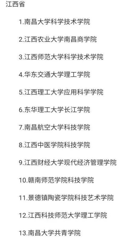 江西有哪些三本大学 三本院校名单