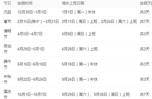 2018年法定假期表