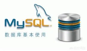 学习JAVA会用到哪些日常软件？