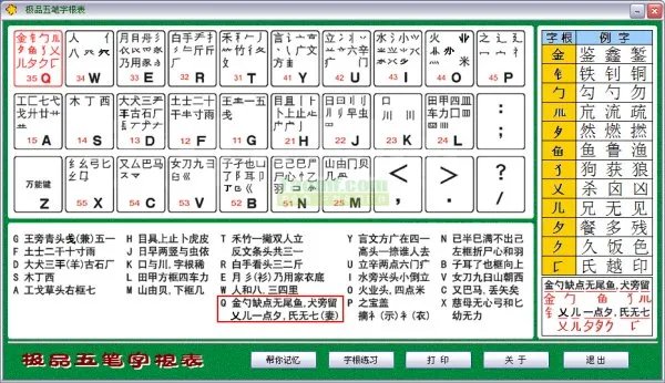 王码五笔86版字根表