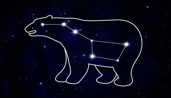 12星座是农历还是阳历