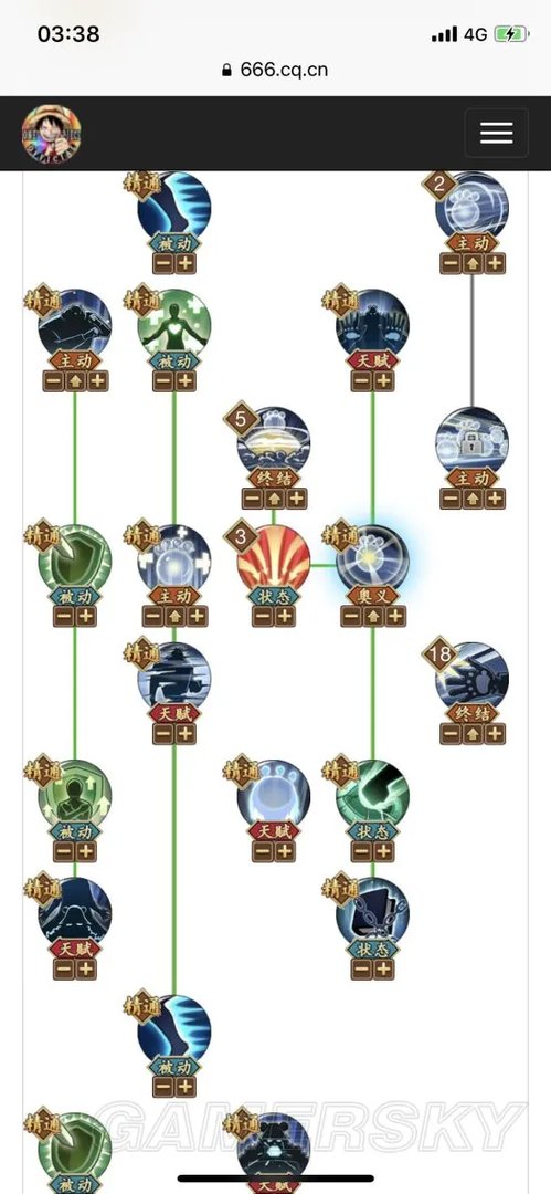 航海王燃烧意志最新七武海阵容加点 七武海阵容技能加点指南