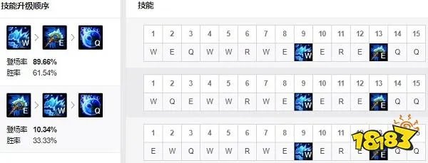 2022LOL无限火力娜美出什么装 2022LOL无限火力娜美出装攻略