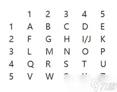 戏精大侦探剧本杀密室逃脱全部答案