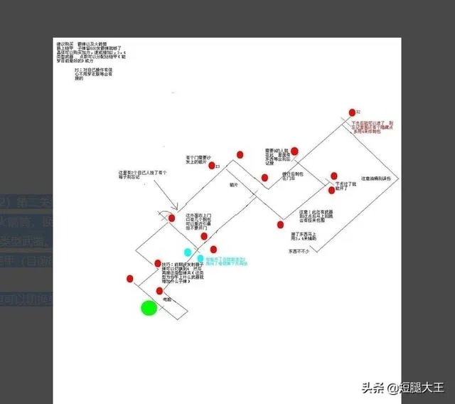 孤单枪手2图文攻略？