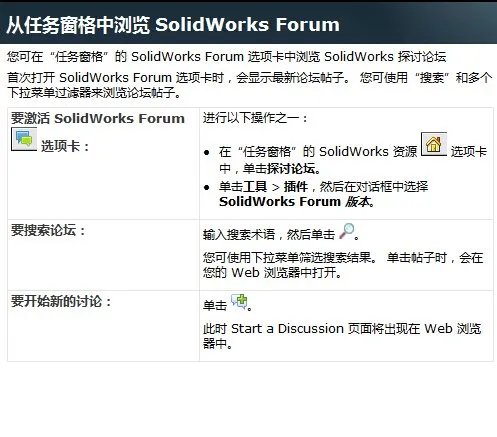 Solidworks Forum2014什么意思