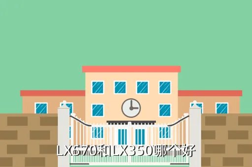 lx350，LX570和LX350哪个好
