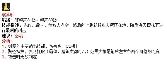 DNF剑豪加点解析 大转移版本必看加点攻略