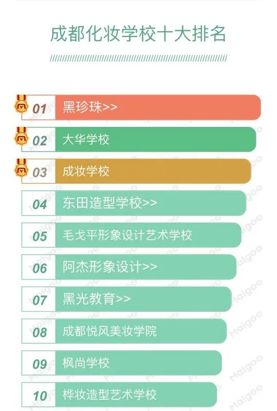 成都化妆师培训机构排名