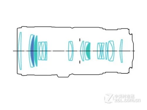 体积更小重量更轻 佳能70-200mm F4 IS