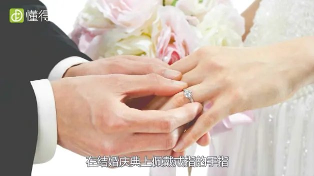 戒指的戴法和意义