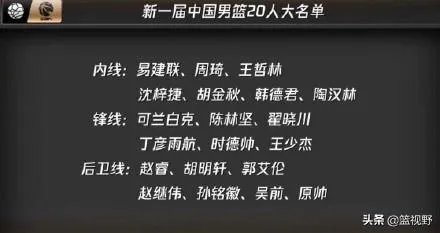 如果周鹏四月中旬可以复出，杜锋带领的国家队可以打进奥运会吗？