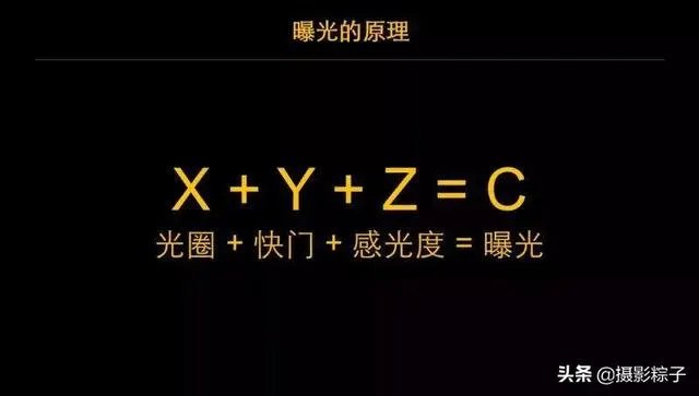 小白怎么学习摄影？