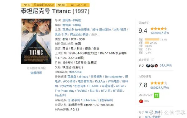 电影清单 篇三:2019年全球电影票房排行榜TOP20