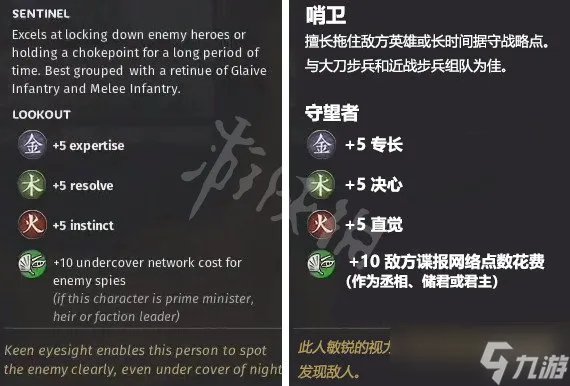全面战争三国各属性武将特性有什么区别 全属性武将特性图文对比介绍