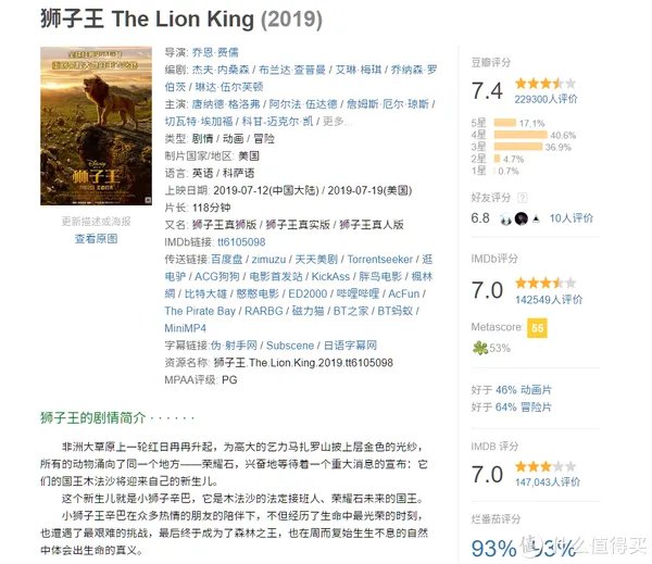 电影清单 篇三:2019年全球电影票房排行榜TOP20