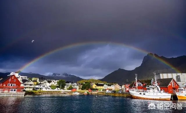 尼康Z7到底怎么样？