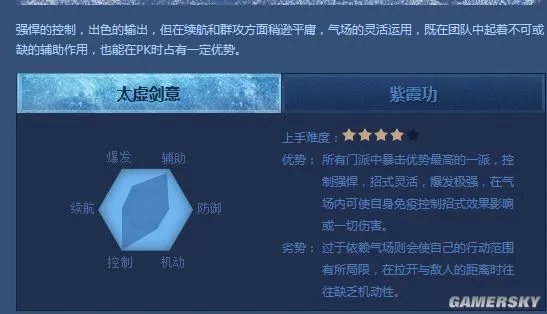 剑网3丐帮ACT模式优劣解析