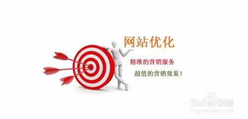 电子商务网站创业必备