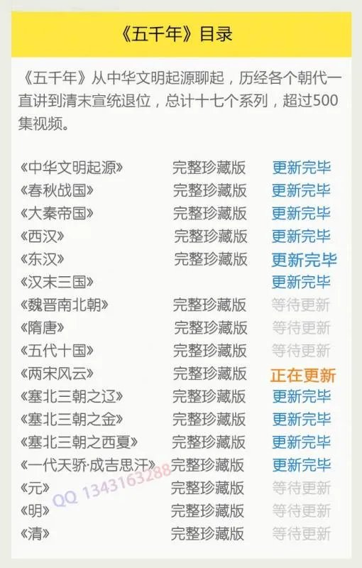 腾飞五千年为什么没有周朝的故事