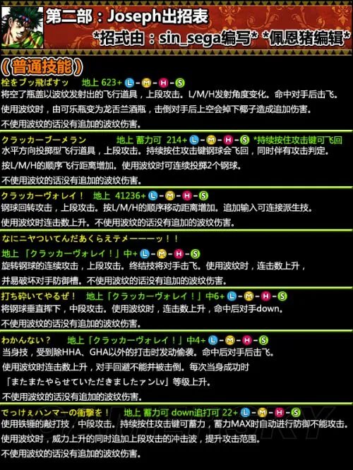 《乔乔奇妙冒险：全明星大乱斗》出招表