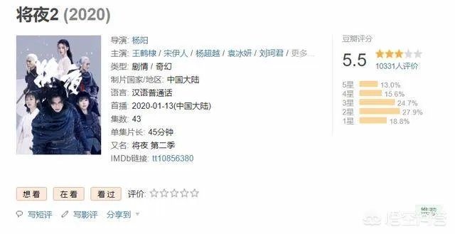 如何看待《将夜2》豆瓣5.5的评分？