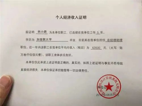 经济适用房贷款方式有哪些