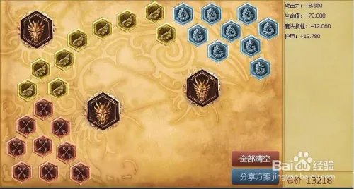 lol锤石天赋加点图|s6锤石天赋符文