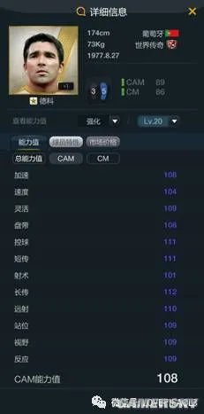 FIFA Online3新传奇球员介绍 个个都是国家英雄
