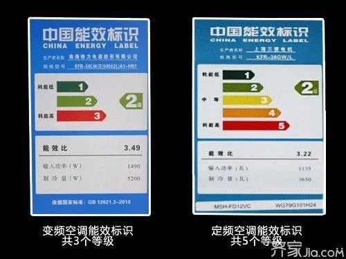 空调能效等级是什么意思 空调能效等级越高越好吗