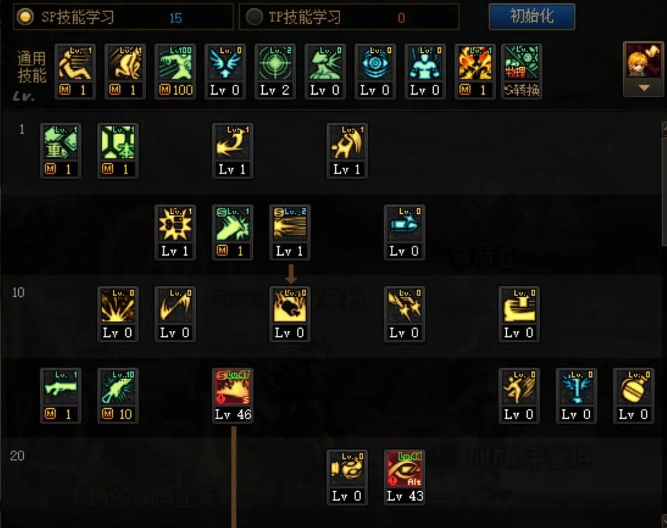 DNF女大枪三觉加点