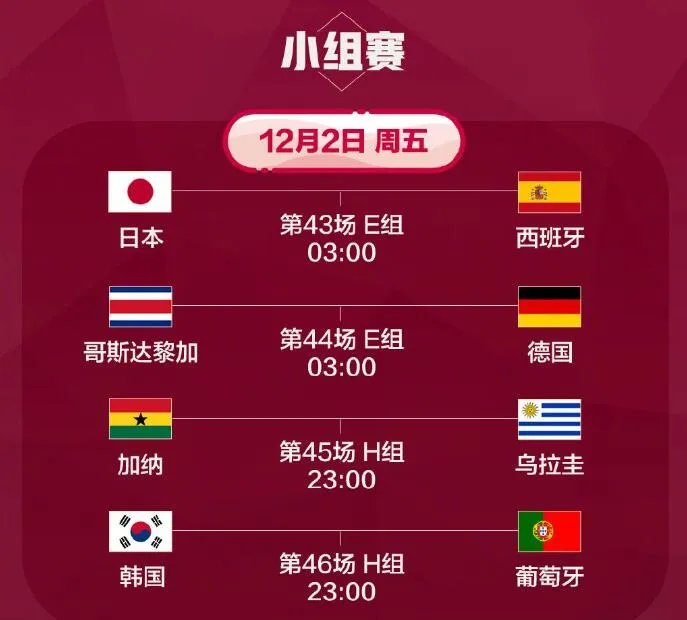 世界杯对阵列表图2022 2022年世界杯各球队人员阵容