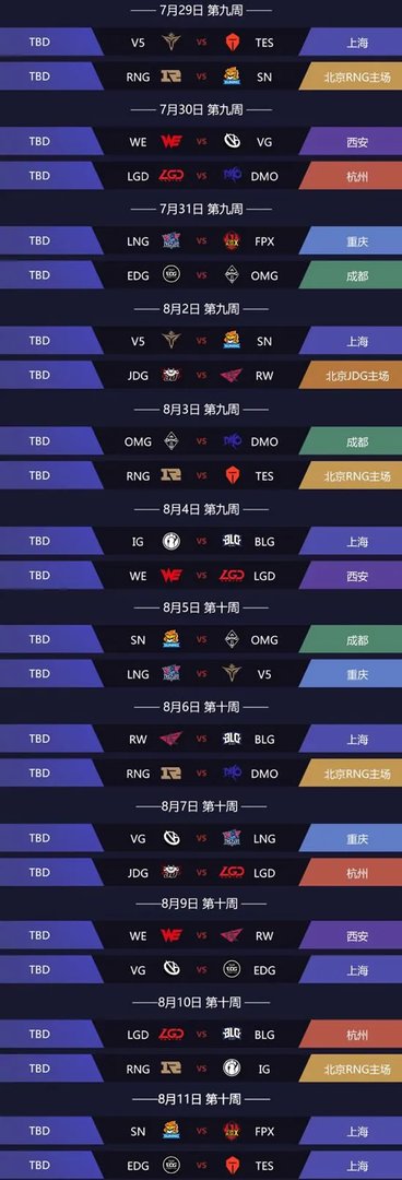《LOL》LPL夏季赛2019赛程表