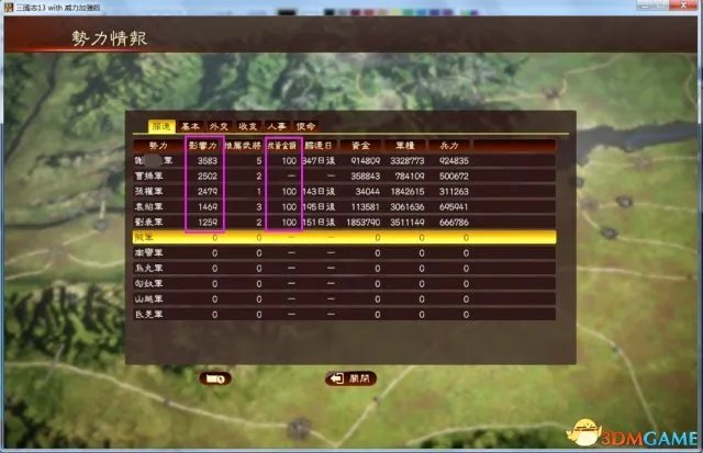 三国志13威力加强版商人玩法攻略 加强版商人怎么玩