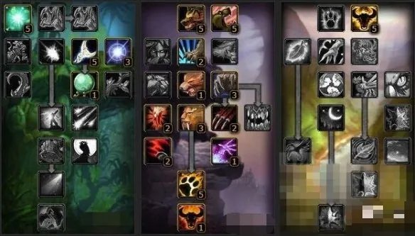 怀旧服德鲁伊天赋加点