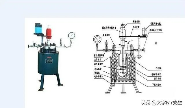 实验室如何实现高温高压？