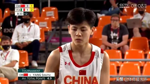 此次东京奥运会，中国女子三大球全部出局，是什么原因？