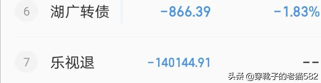 甘薇发长文力挺老公贾跃亭，贾跃亭算是骗子吗？