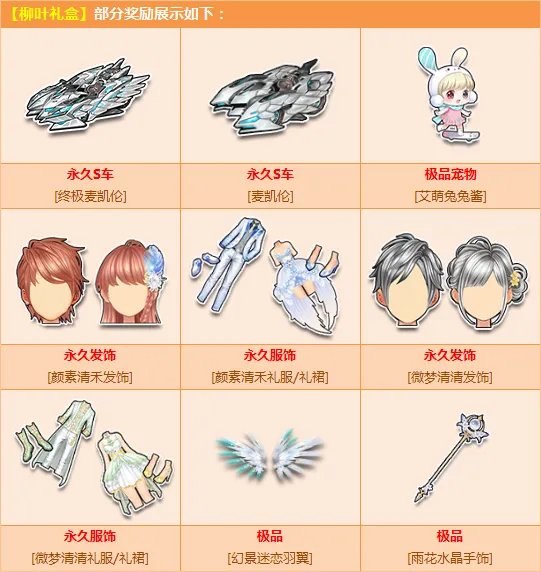 《QQ飞车》永久S车终极麦凯伦怎么获得