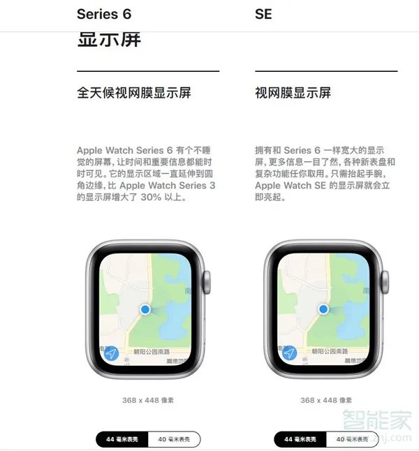 iwatch6跟se有啥区别