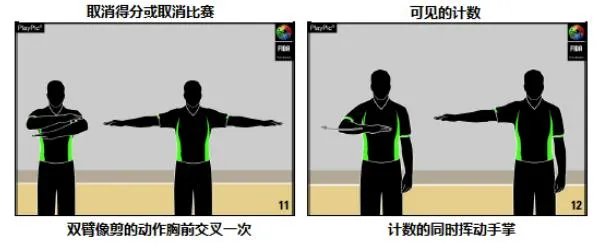 你如何看待2017年新的篮球规则?