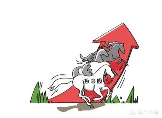 从格力电器到伊利股份，白马股轮番急跌是什么原因？