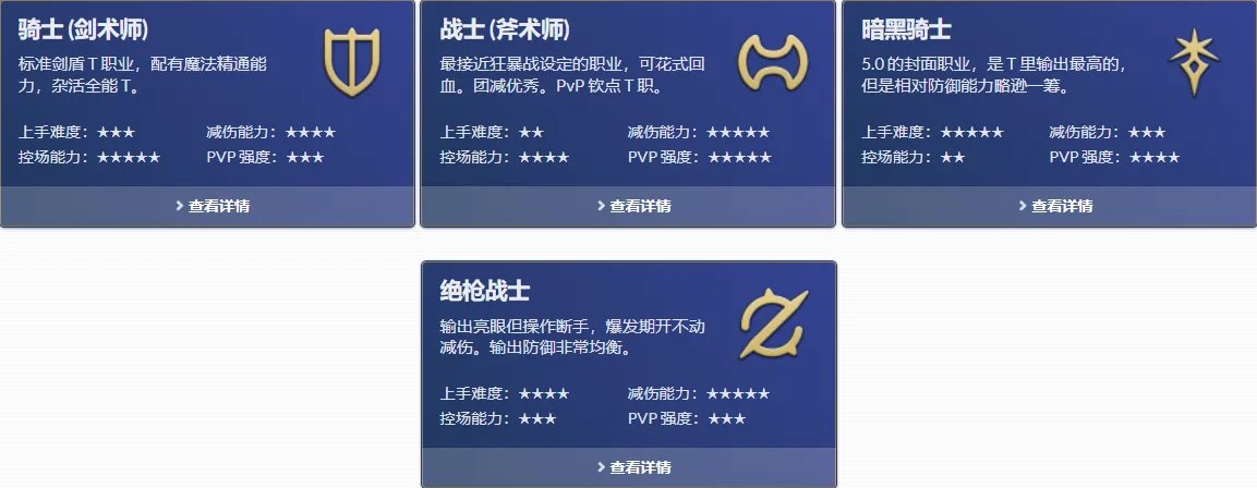 ff14职业介绍图2023